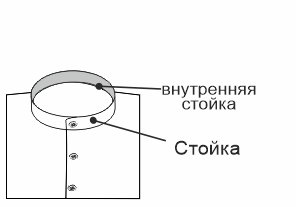 Рубашка с длинным рукавом синяя полуприталенная